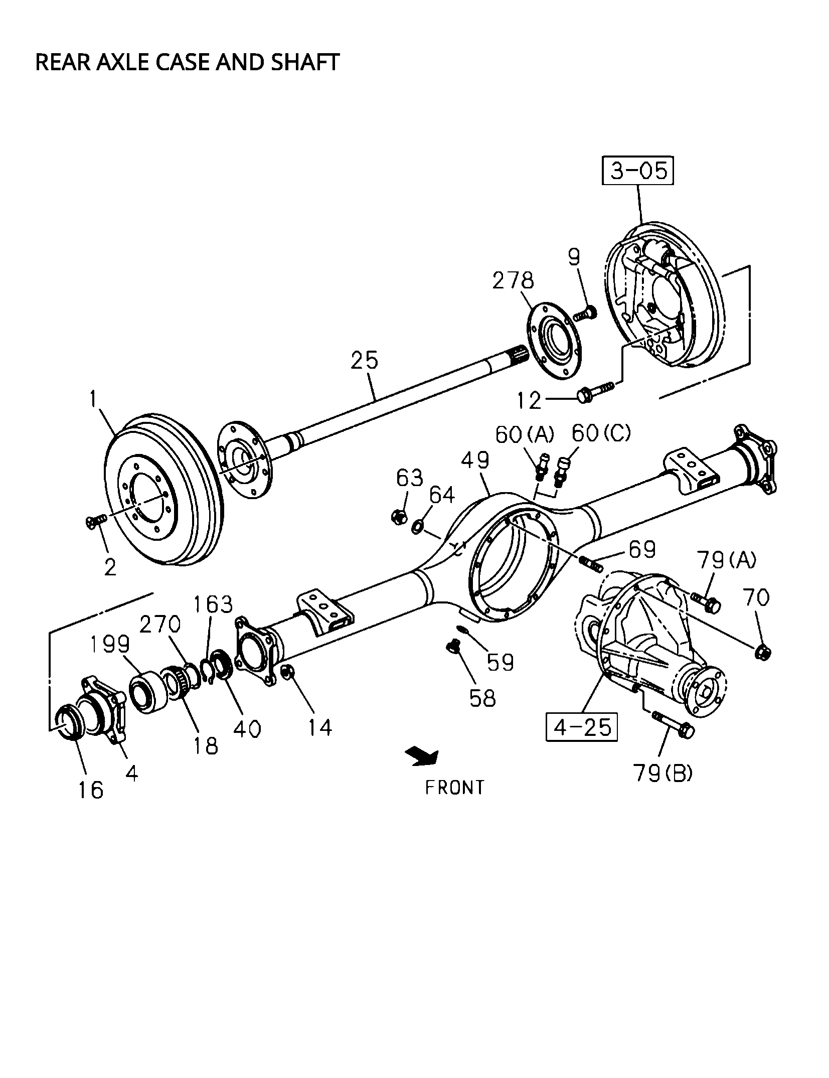 Partial Engine